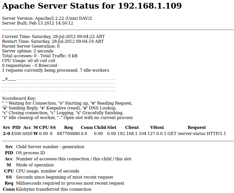 http://www.dragonjar.org/wp-content/uploads/2012/09/Screenshot-Apache-Normal-Status-109-Mozilla-Firefox-1.png
