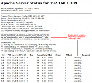 reading state attack  300x269 DDoS Análisis de Ataques Coordinados