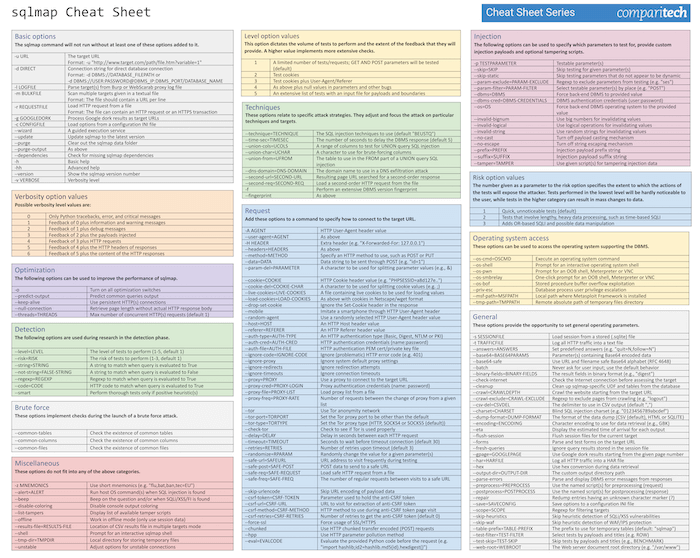 SQLmap Cheat Sheet