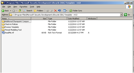 Instalación de TFS, SQL Server 2008 y SDL