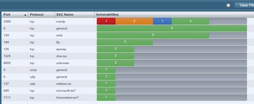 Análisis de un malware de infección automática, caso @Hack_x_Crack - Parte I