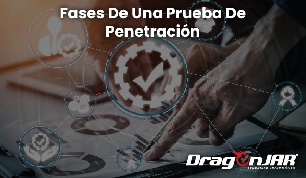 Fases de una prueba de penetración