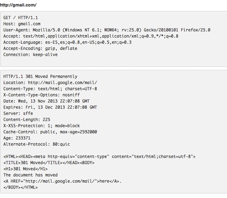 HoneyProxy 120 HoneyProxy