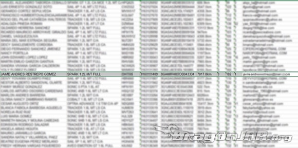 Sé lo que hicieron el diciembre pasado 20 Se lo que hicieron el diciembre pasado 2