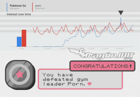 PokemonVsPorn