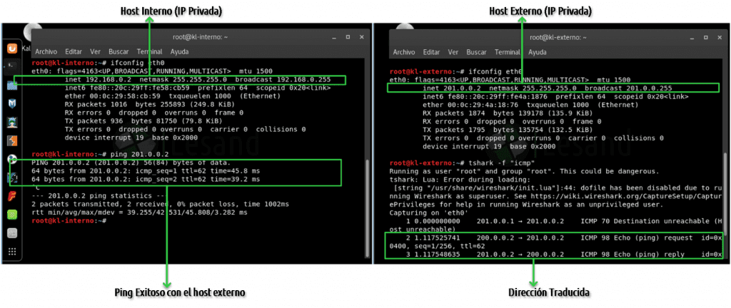 Creando un túnel IPv4 sobre ICMP para bypassear controles