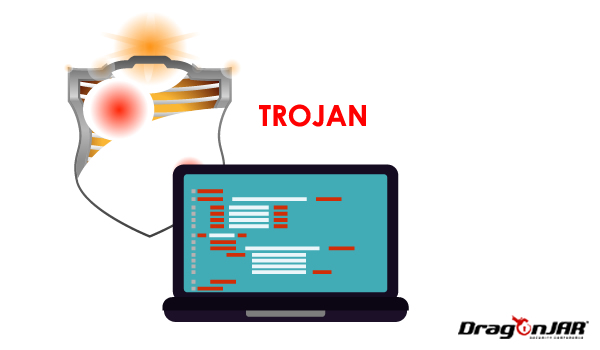Troyano: Programa que se disfraza de otro para engañar a las víctimas (Trojan). DragonJAR.